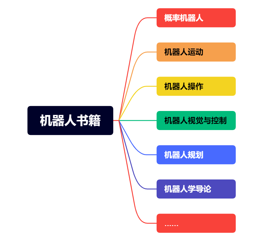 b359c0fdd5d8e566e701a005e67c560b.png