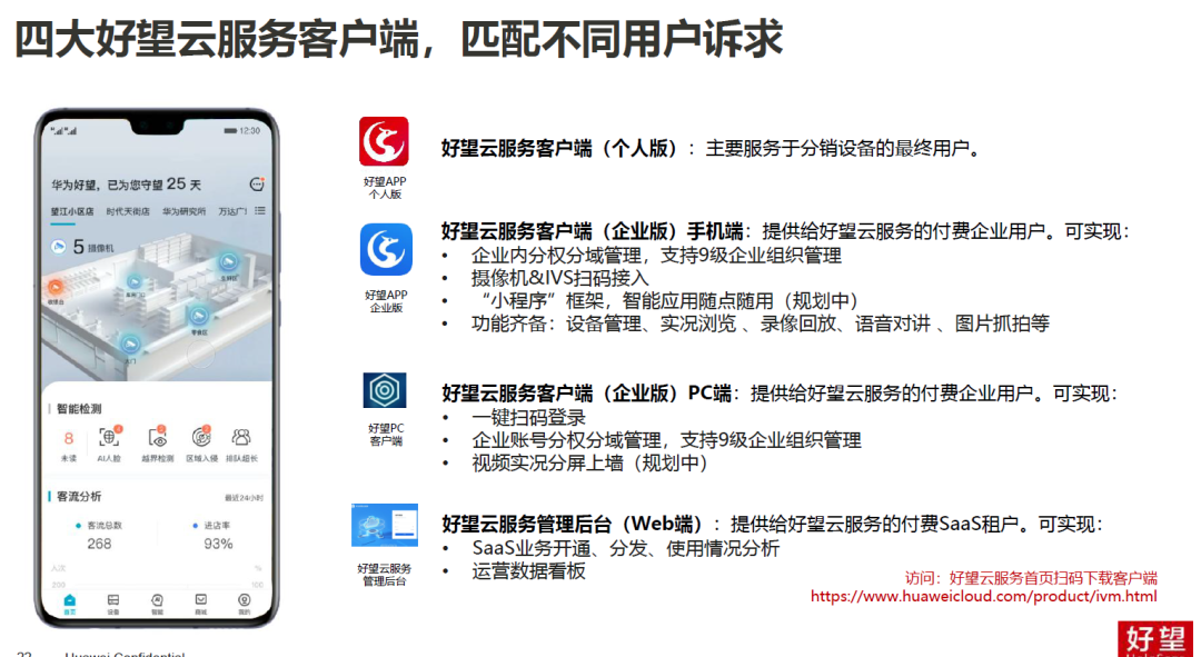 华为好望机器视觉产品介绍