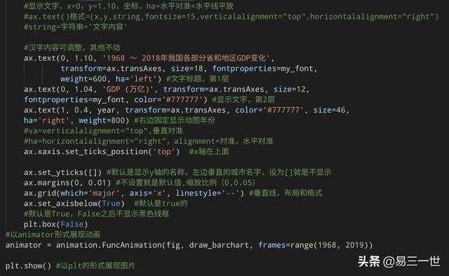 字符动图_手把手教你做一个python+matplotlib的炫酷的数据可视化动图