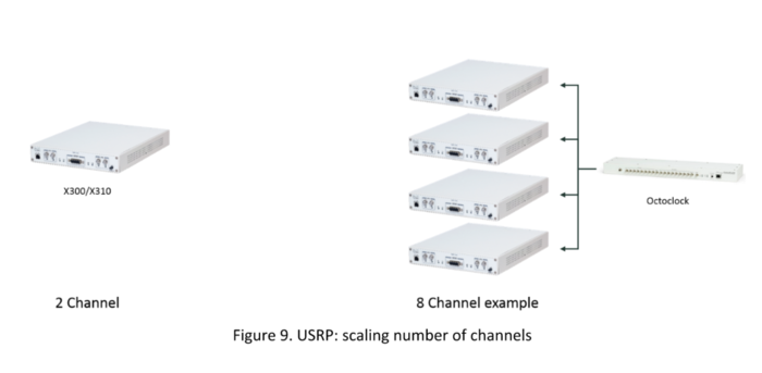 Uhd intro figure 9.png