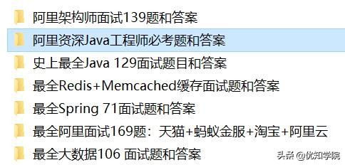 美团点评高级1234面：算法+HashMap+Zookeeper+线程+Redis+kafka