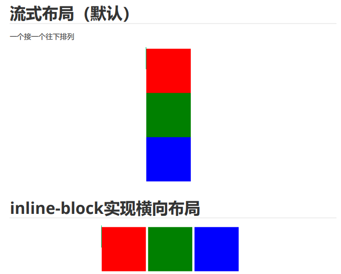 流式布局