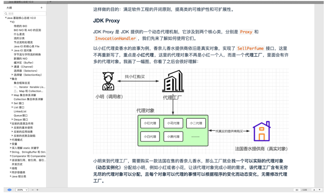 史上最强！这份在各大平台获百万推荐的Java核心手册实至名归