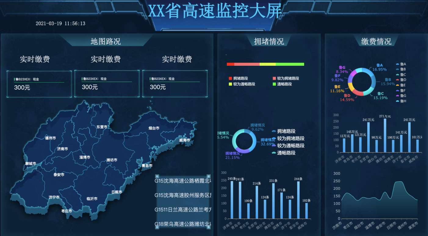20张可视化大屏，给数据分析师最全的大屏模板！无代码直接套用_fastreport可视化大屏】-CSDN博客