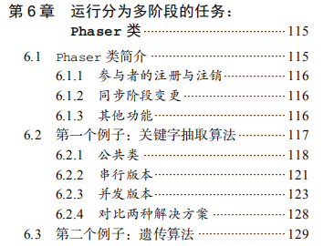 看阿里P8大牛手写450页文档总结，让你精通Java并发编程