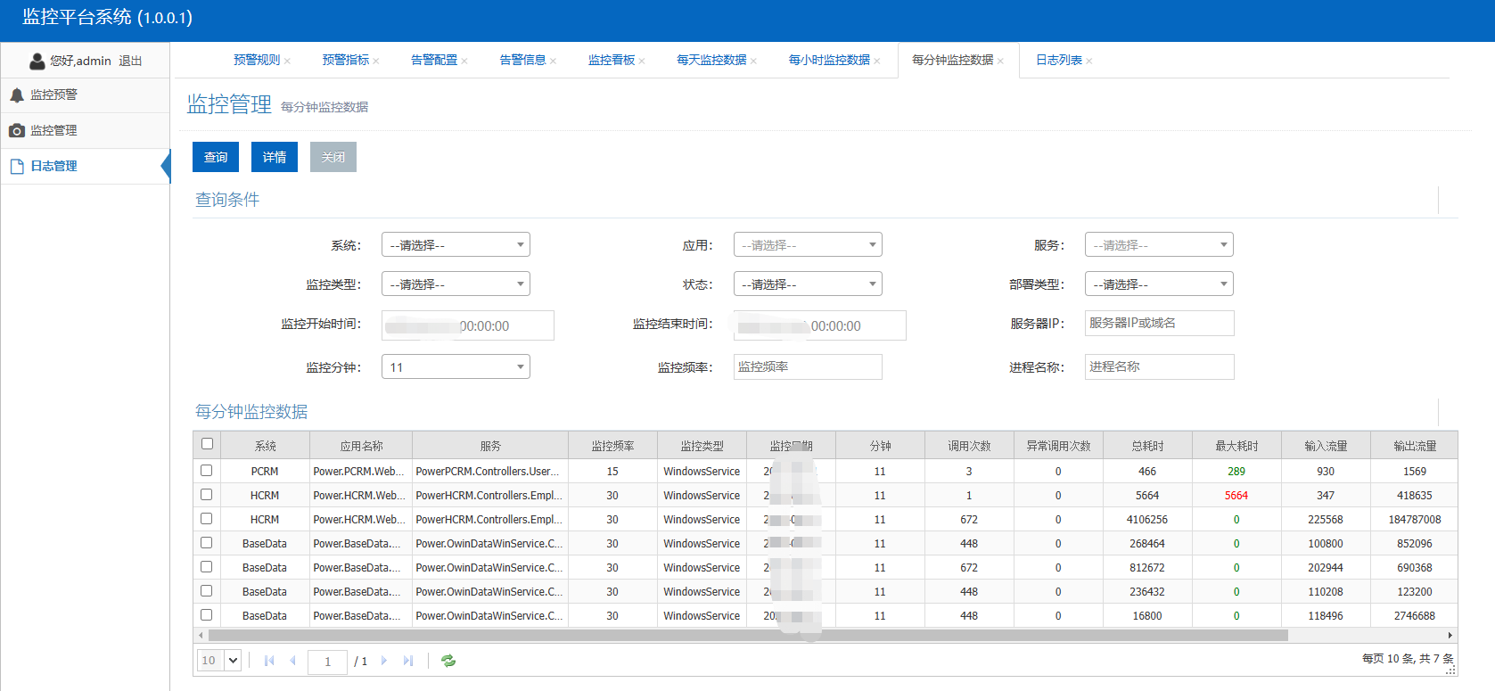 b376226e1cebcd0039f8732e9a599902 - PowerDotNet平台化软件架构设计与实现系列（13）：应用监控平台