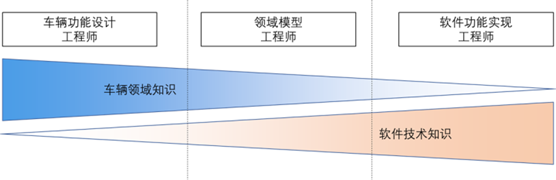 b3767aeab955a4b554d880f4b96be422.png