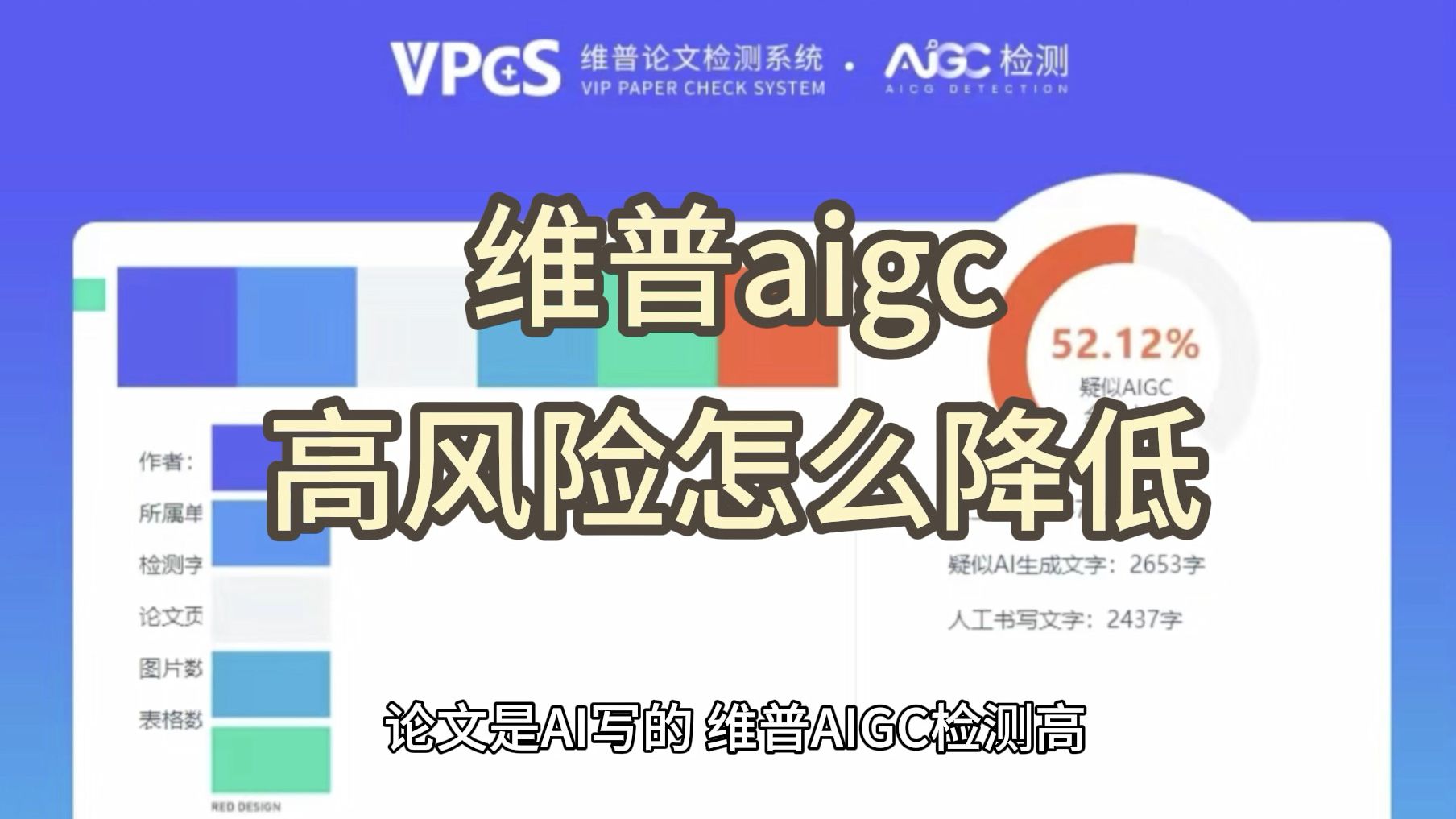 论文降aigc率 PaperGPT