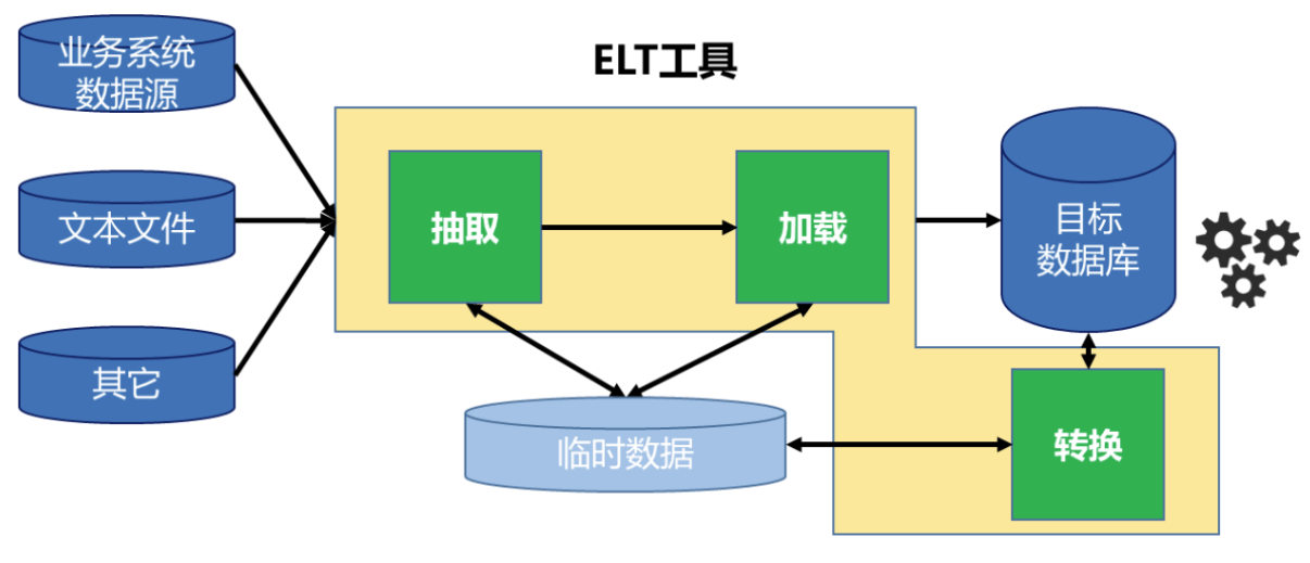 图片 1