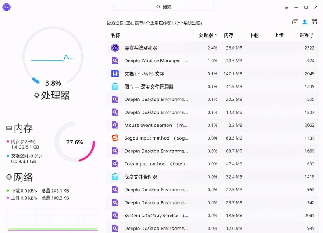 新手入坑指南:工作原因“重启”Deepin系统,发现真的香啊