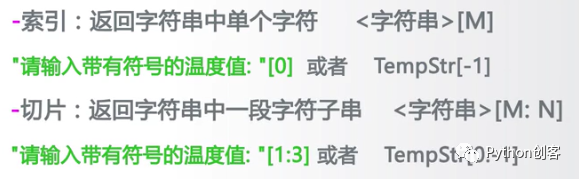 python 温度 符号_小白进阶Python基础（一）-CSDN博客