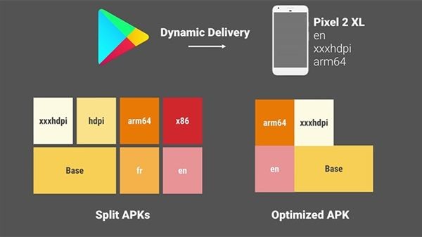 android获取apk名称_apk是什么文件