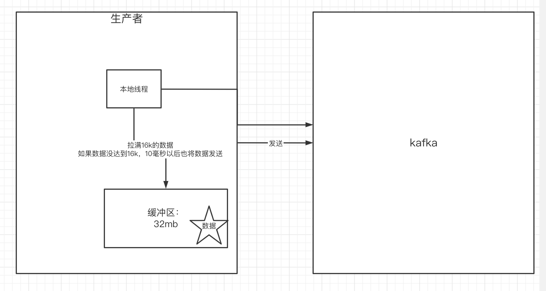 截屏2021-08-23 下午3.13.09