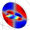 comsol如何定义狄利克雷边界_如何在 COMSOL Multiphysics? 中模拟不同类型的阻尼