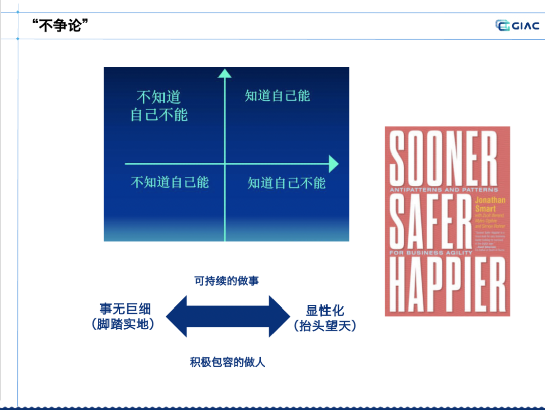 闲鱼提效最佳实践：打造OKR机制下的数据驱动敏捷团队