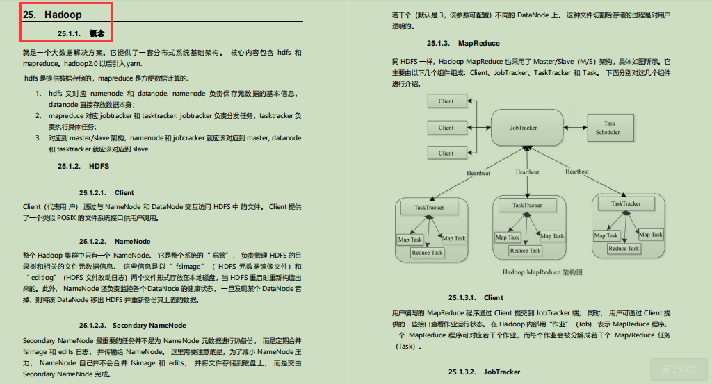 Fragrant!  Alibaba technical officer dumped me a 283-page Java core notes, including 9 cores