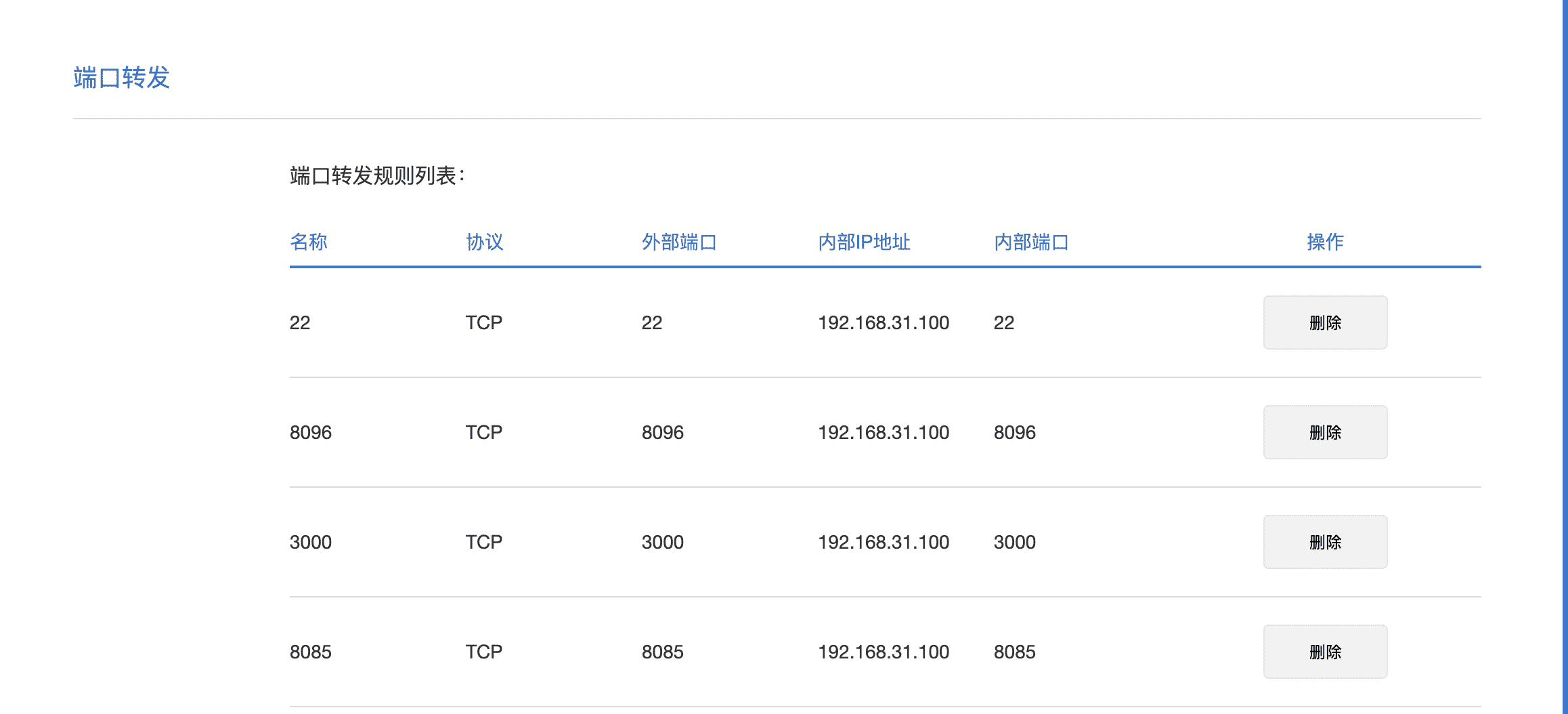 家庭宽带如何开启公网ipv4和ipv6