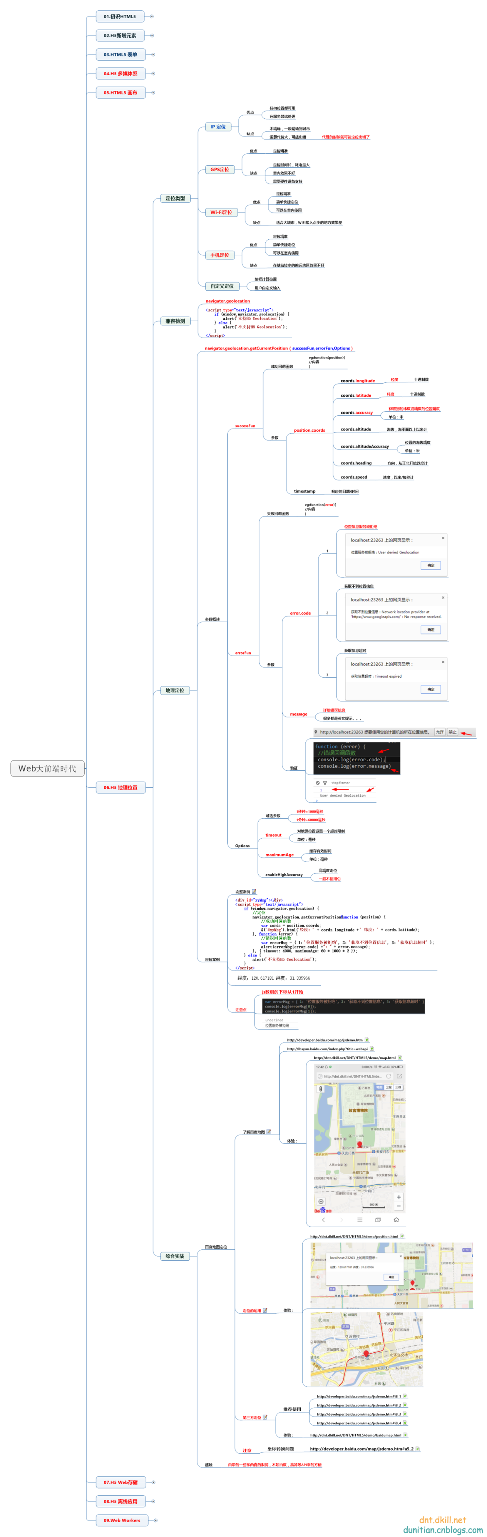 07. Web大前端时代之：HTML5+CSS3入门系列~H5 地理位置