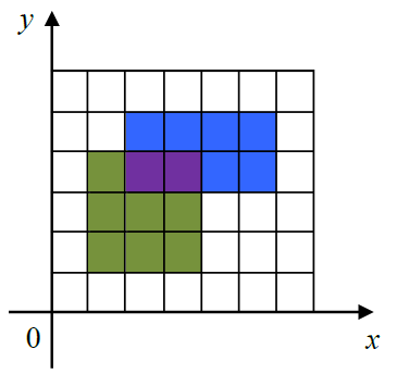 C++画图数方块_数方块的公式「建议收藏」