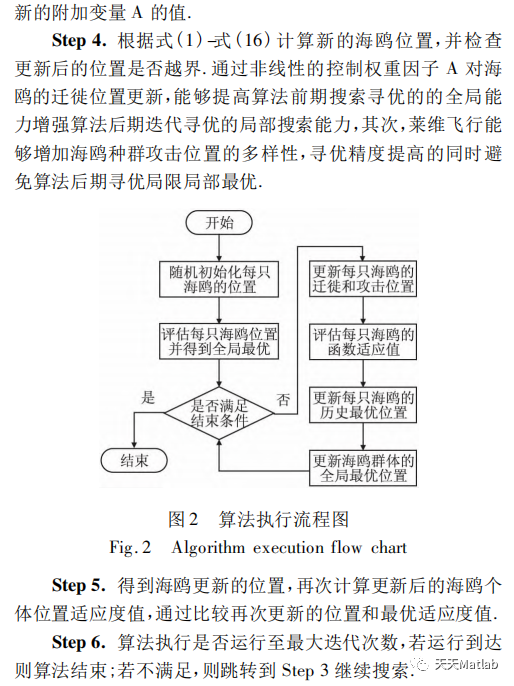 【优化求解】基于非线性惯性权重的海鸥优化算法(ISOA)求解单目标优化问题附matlab代码_搜索_06