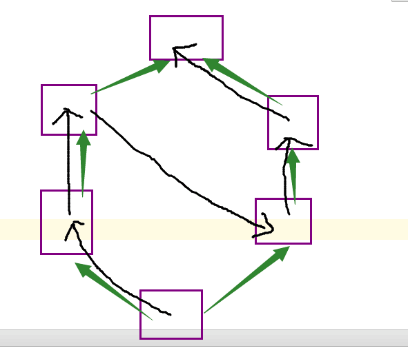 java如何通过反射创建对象_java通过反射创建对象_用反射创建对象