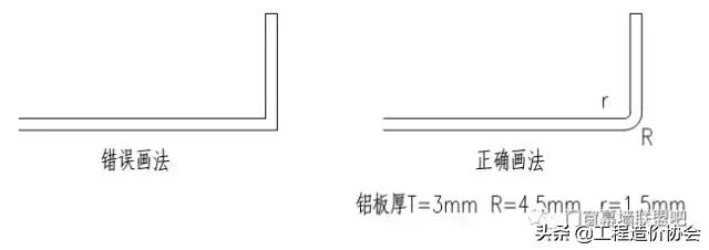 铝单板展开图教程图片