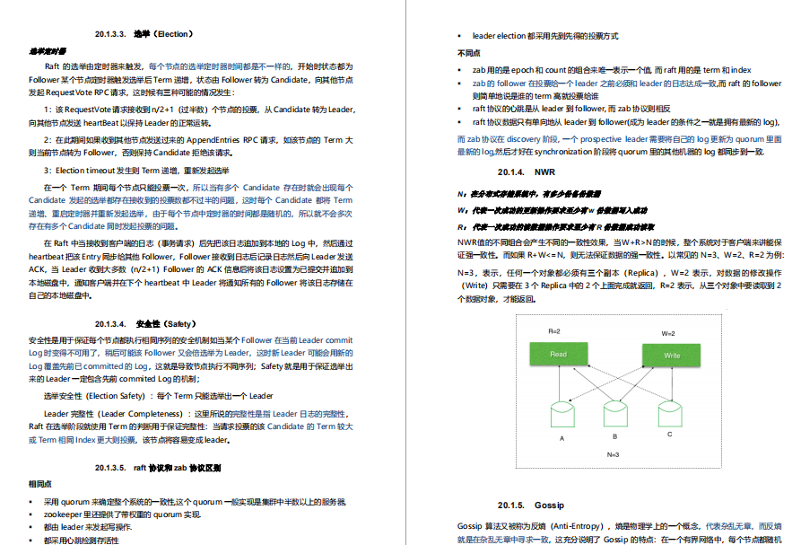 各大互联网公司面经分享：Java全栈知识+1500道大厂面试真题