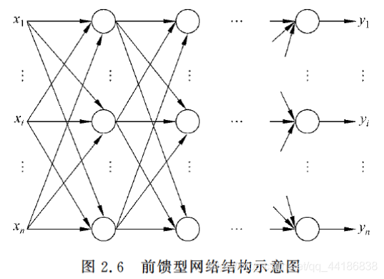 AI学习笔记（一）-初识AI_数据_06