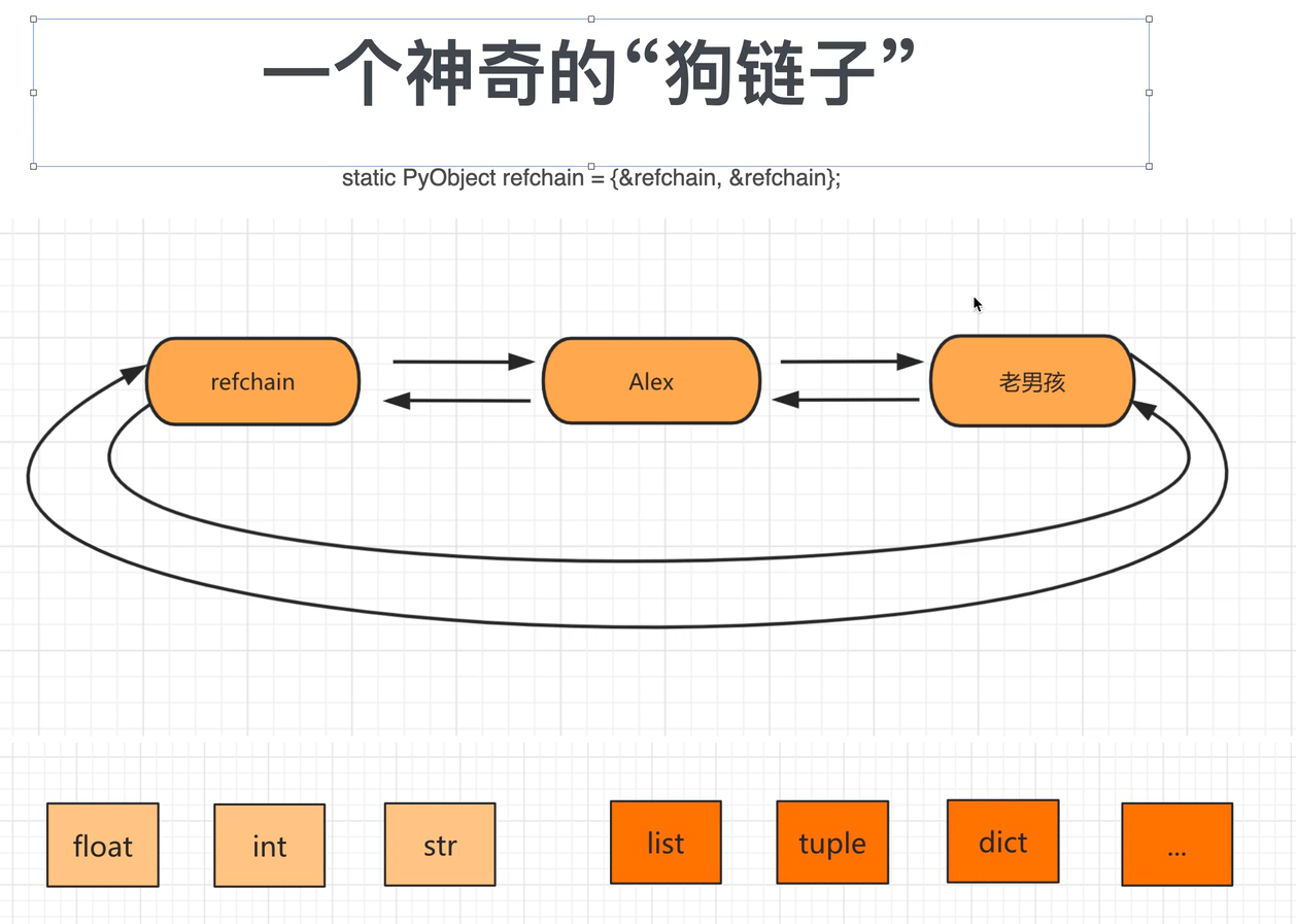 image-20220323152604612