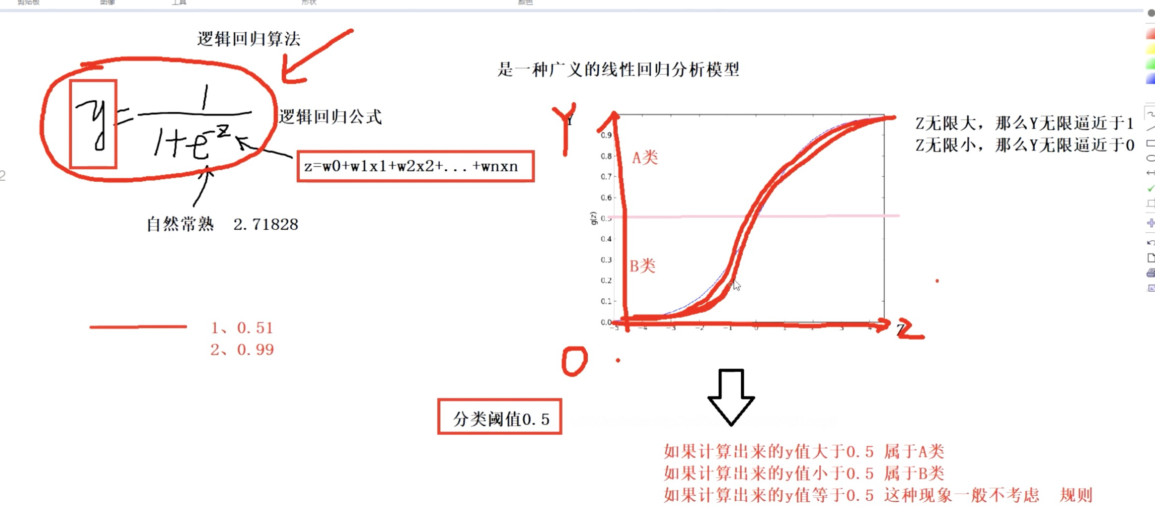 请在此添加图片描述