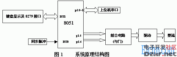 b3bc50b6c879ee09f3744ce744153107.gif