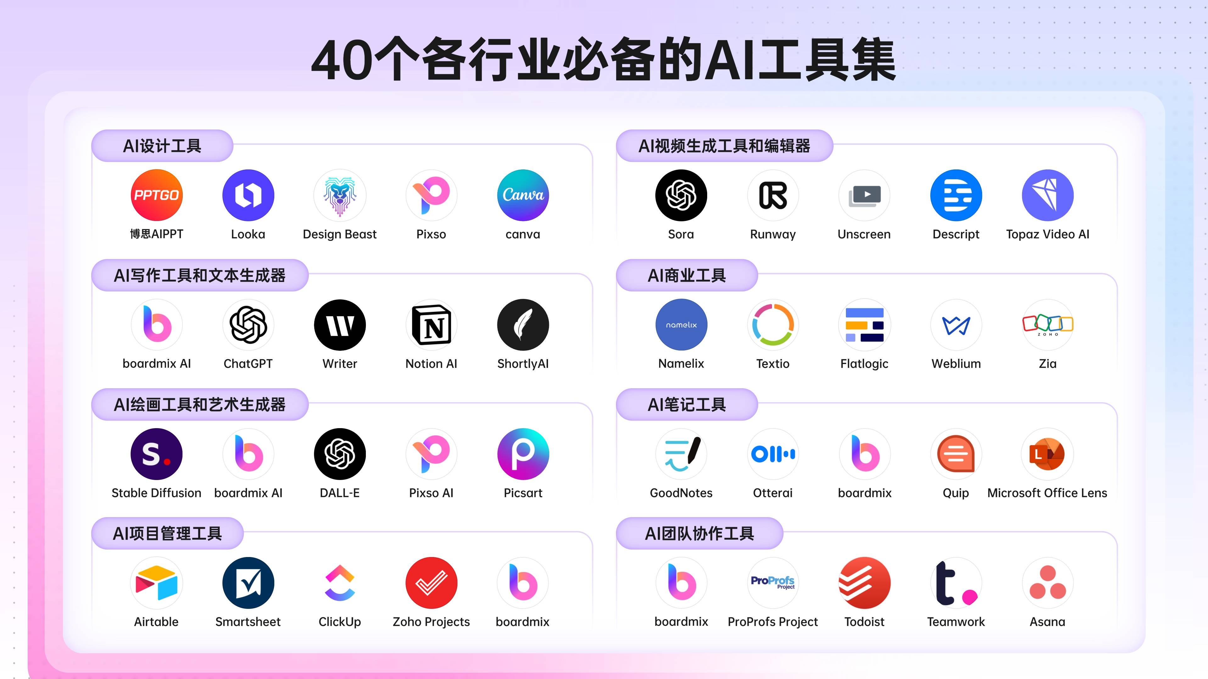 40 AI AI CSDN 40 AI AI CSDN