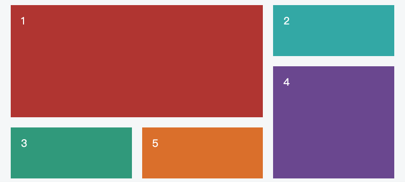 CSS Grid 网格布局教程_細水、長流√的专栏-CSDN博客