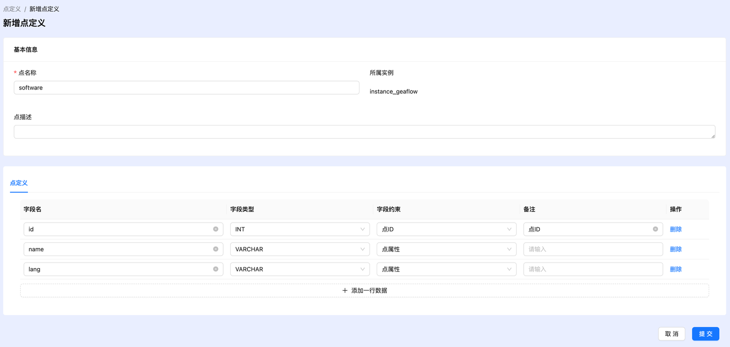 创建software点