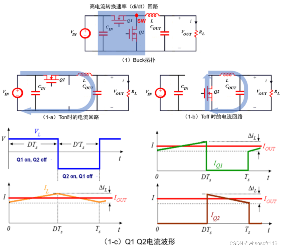 嵌入式~PCB专辑6_焊盘_13