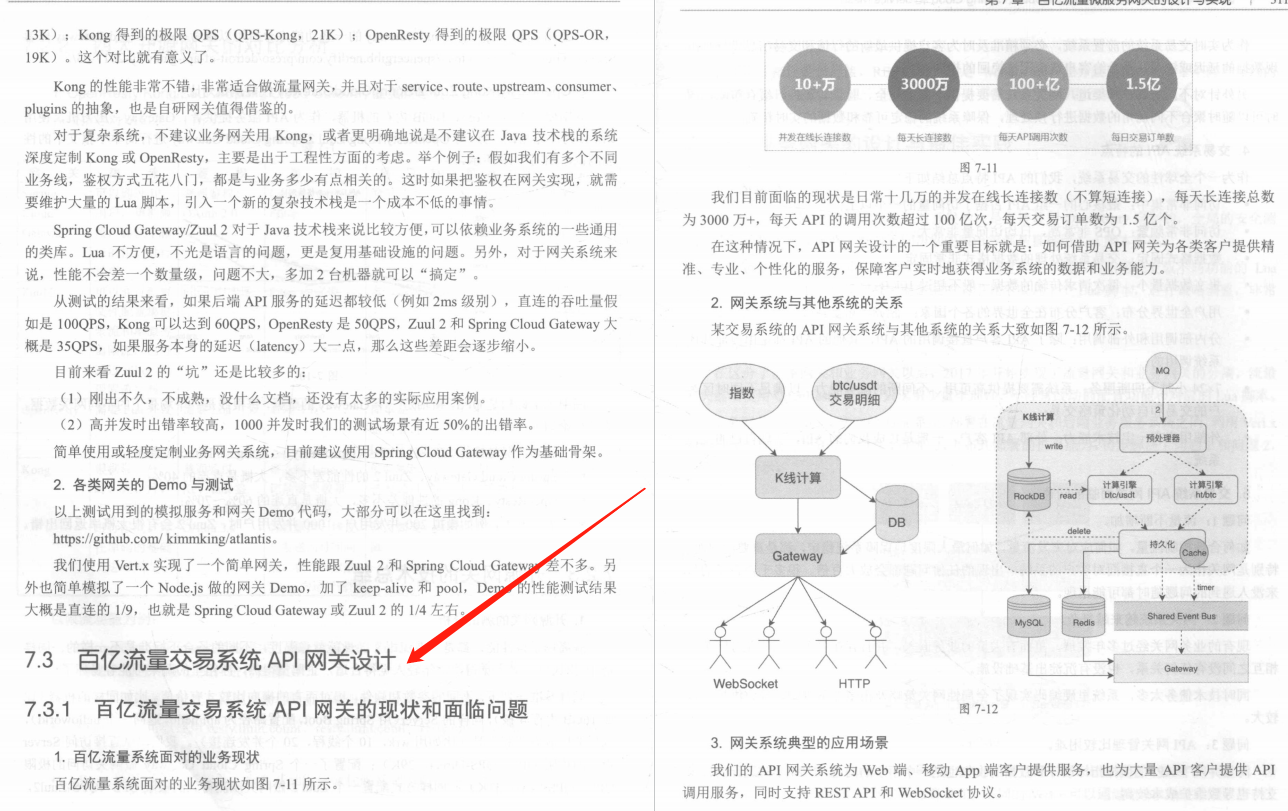 阿里8位骨灰级扫地僧，耗时99天编写高可用可伸缩微服务架构手册