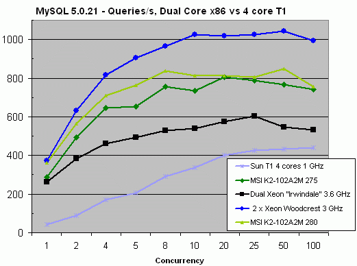 b3cfc1f526db72017a61f06764b95f70.gif