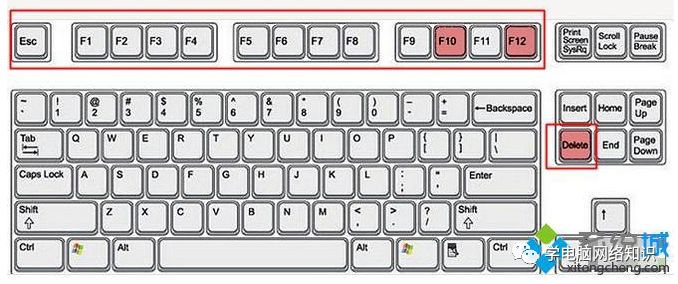 快捷键怎么按 b3d4358a0ef74a43ea7360fae6d02994.png