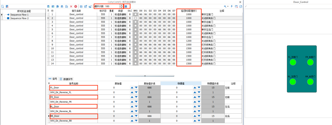 干货分享 | TSMaster 序列发送模块在汽车开发测试中的应用