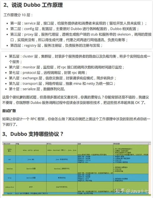 我混进了 500 人的 HR 群聊，竟发现了 3 个面试潜规则