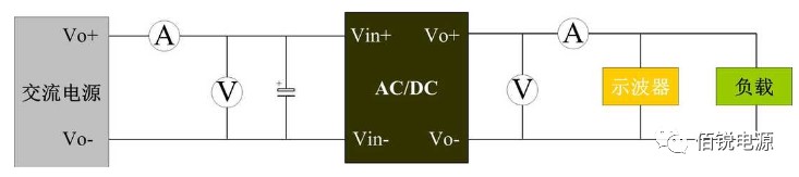 ACDC电源模块基本测试方法