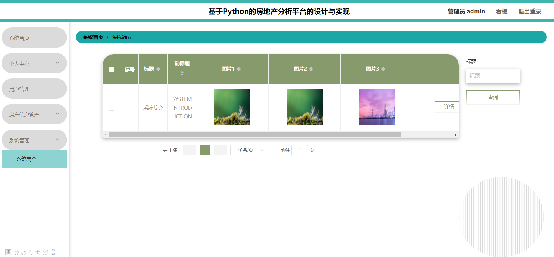 Python毕设之基于Python的房地产分析平台的设计与实现-爬虫-可视化大屏-CSDN博客