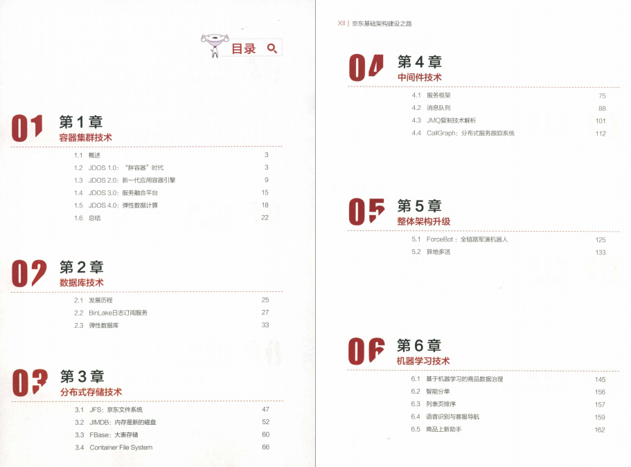 完美！京东资深架构师爆肝纯手打700页架构进阶宝典我粉了