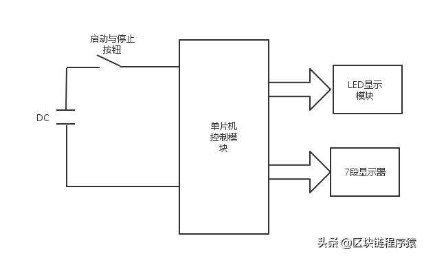 b3de47b3b51c382090e427b8d7de9af0.png