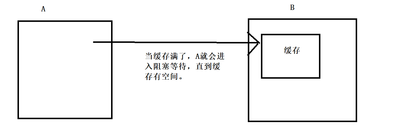 image-20220809122447205