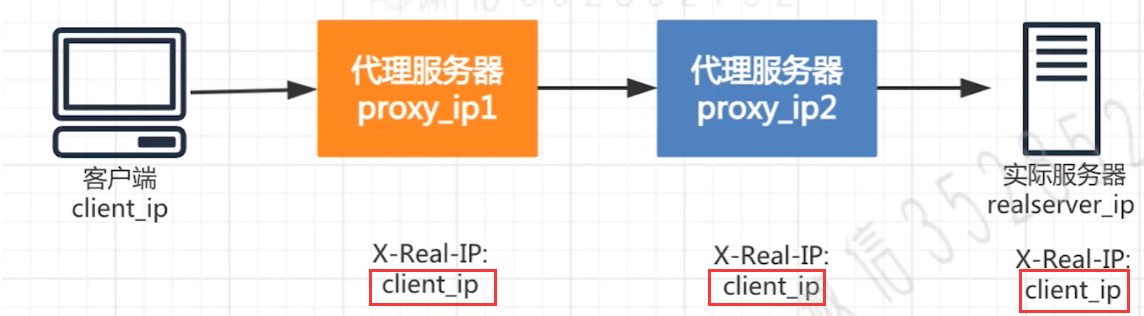 image-20221010162543387