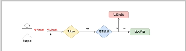 image-20201205174143847