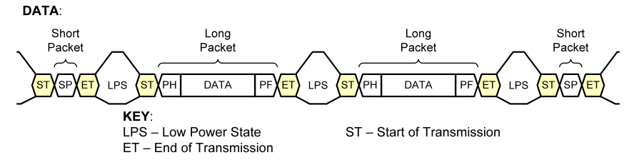 Fig7.llp