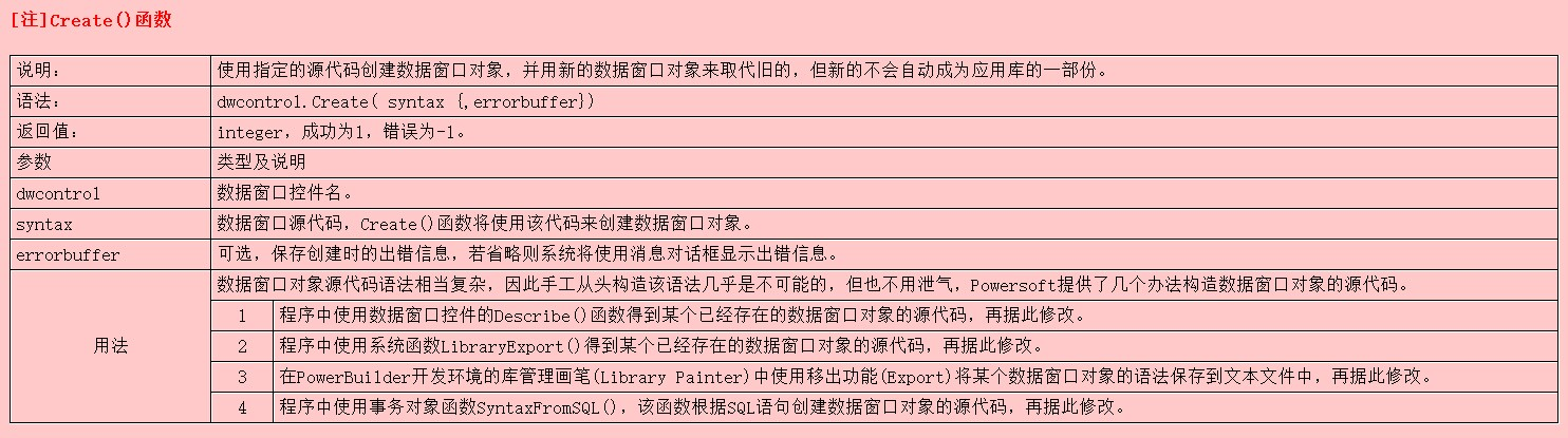 PB从入坑到放弃（三）数据窗口