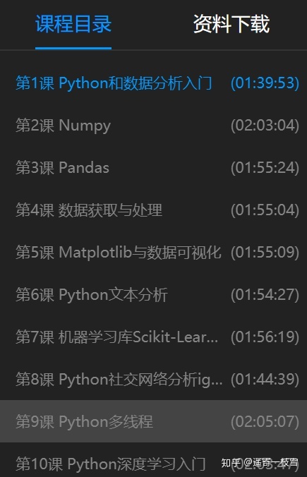 python 常用包_七月在线—Python和数据分析Lesson 1